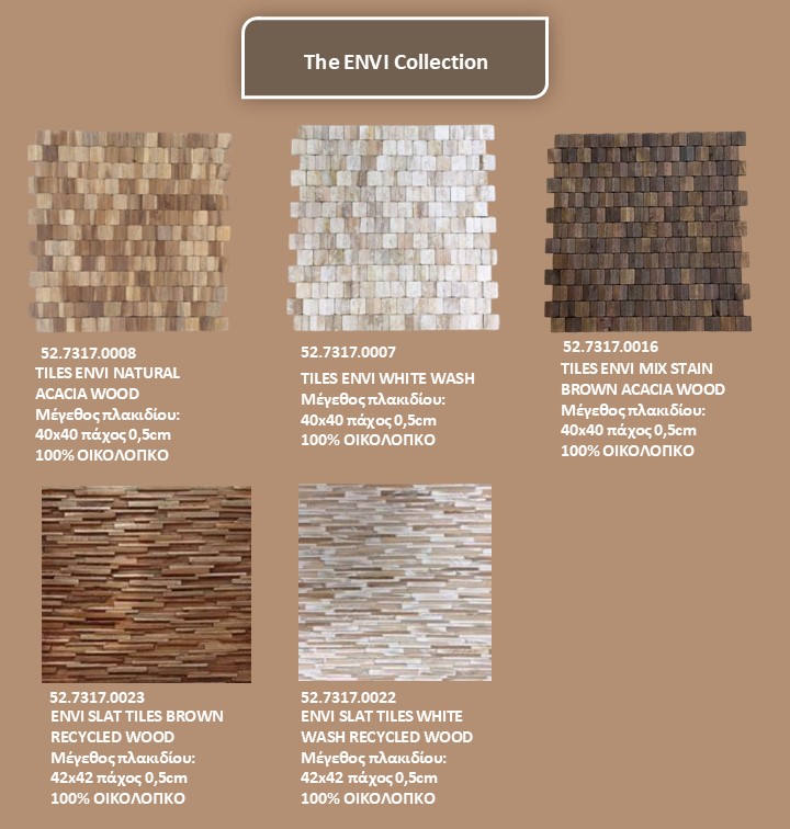 1.1 Συλλογές