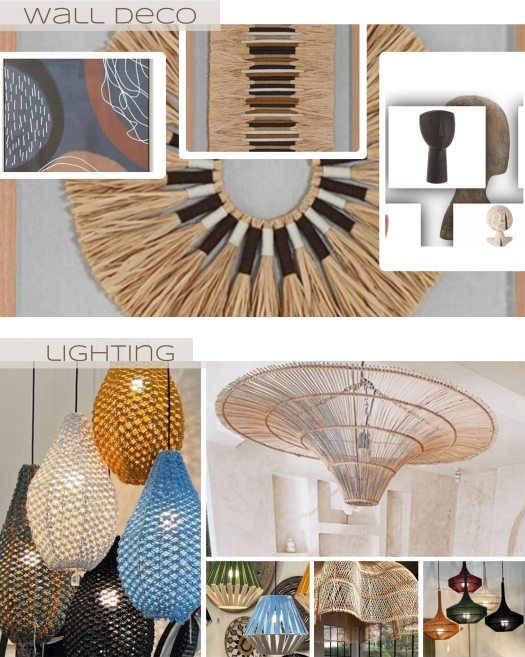 Astir S.A - About the company