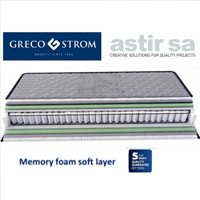 Mattress - Substrates Astir – Greco Strom